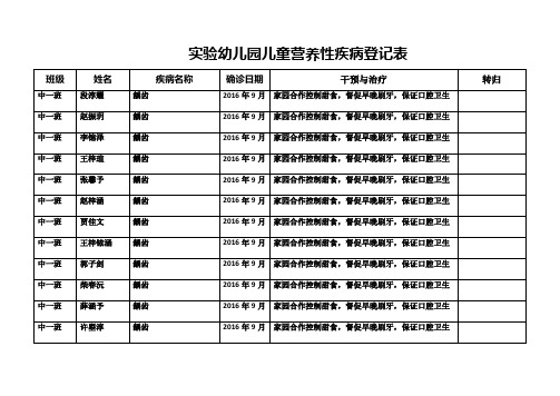 儿童营养性疾病及常见疾病登记表