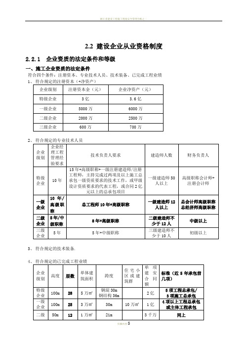 2.2  施工企业从业资格制度