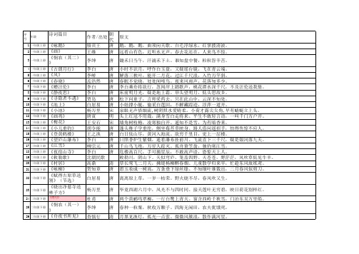 部编版一年级至六年级古诗词统计(最终版)2022