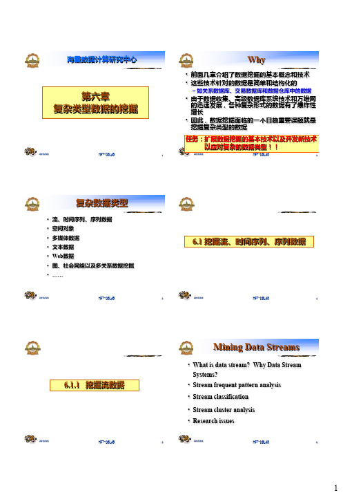 哈工大数据挖掘课件-chapter_6