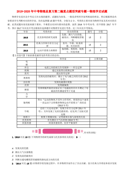 2019-2020年中考物理总复习第二编重点题型突破专题一物理学史试题