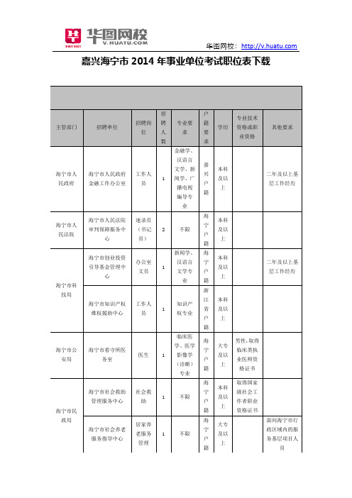 嘉兴海宁市2014年事业单位考试职位表下载