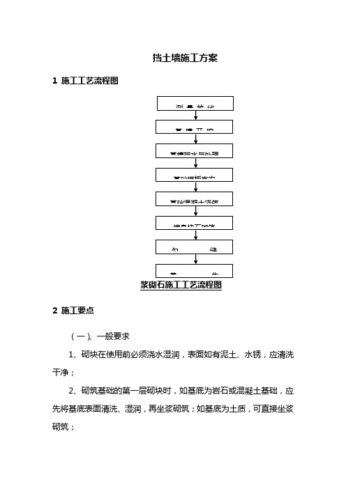 浆砌石挡土墙施工工艺流程