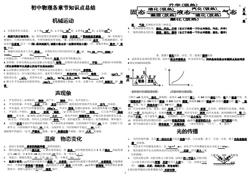八年级上册(知识重点) 初中物理各章节知识点总结