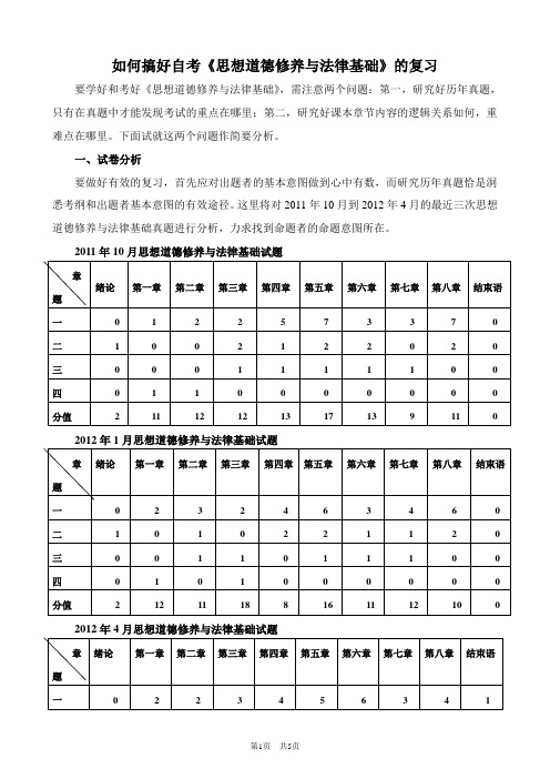 如何搞好《思想道德修养与法律基础的复习