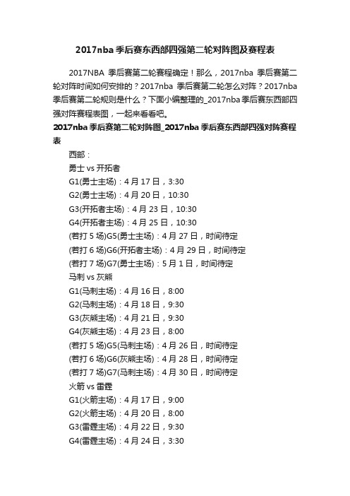 2017nba季后赛东西部四强第二轮对阵图及赛程表