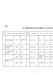 高要市2011年市事业单位公开招聘工作人员职位表