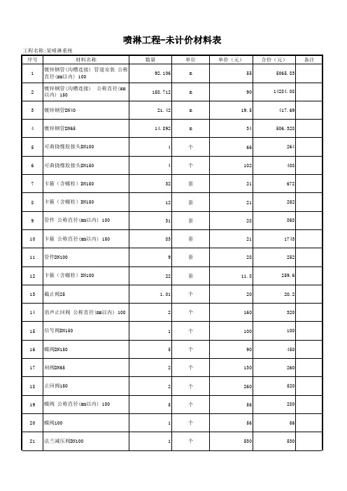 喷淋工程-未计价材料表