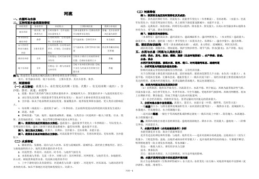 高中地理河流原理知识