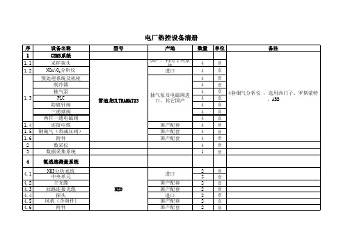 电厂热控设备清册