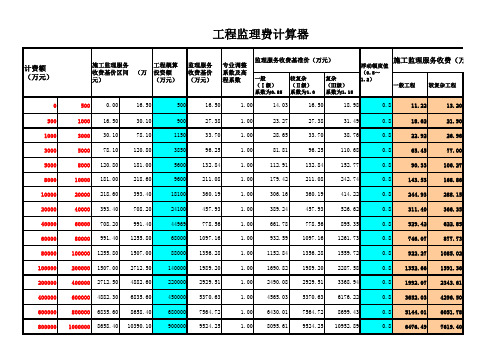 工程监理费快速计算表