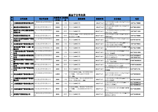 基金子公司名录及股权结构(到2014年7月)