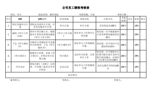 审计员工绩效考核评估表