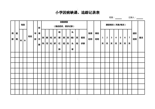 小学因病缺课追踪登记表