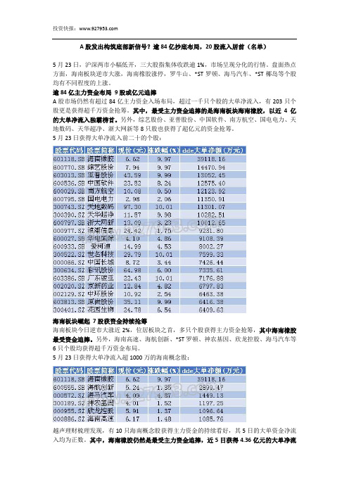 A股发出构筑底部新信号？逾84亿抄底布局,20股流入居前(名单)