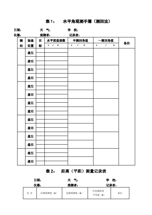 导线测量记录及计算表格