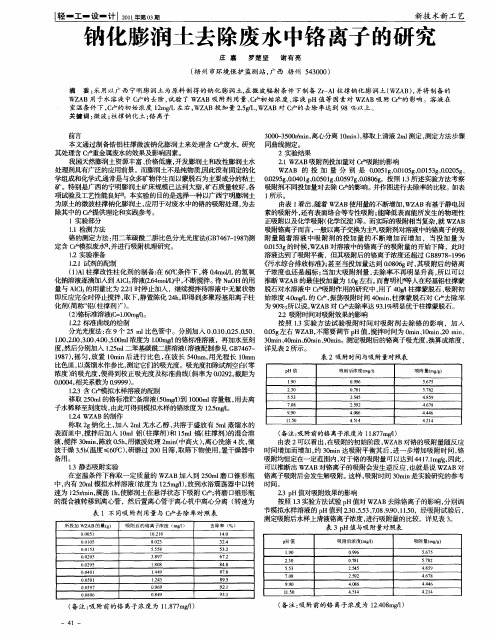 钠化膨润土去除废水中铬离子的研究