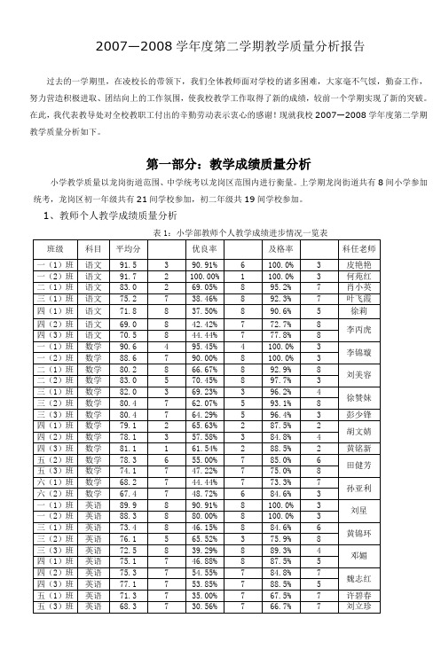 20072008学年度第二学期教学质量分析报告