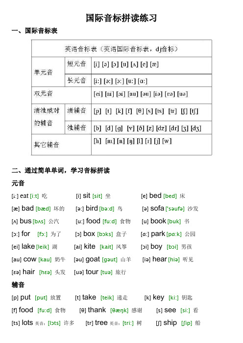 国际音标拼读练习