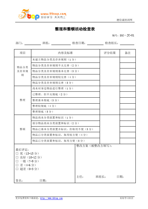 8S检查表汇编