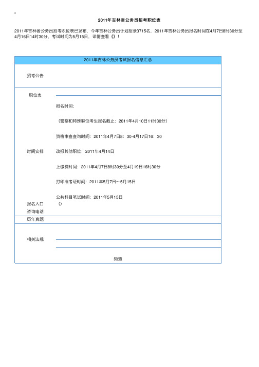 2011年吉林省公务员招考职位表