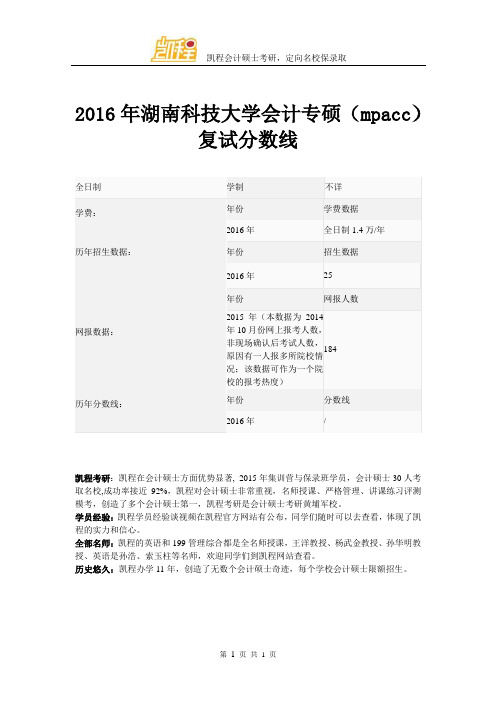 2016年湖南科技大学会计专硕(mpacc)复试分数线