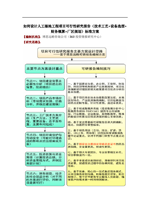 如何设计人工湿地工程项目可行性研究报告(技术工艺+设备选型+财务概算+厂区规划)标准方案