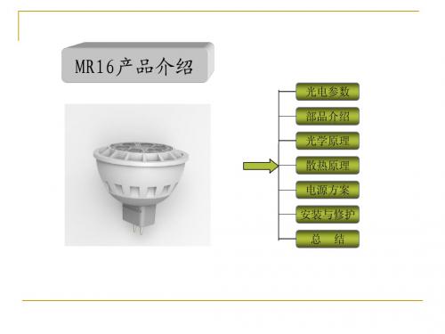 MR16-6W新产品介绍