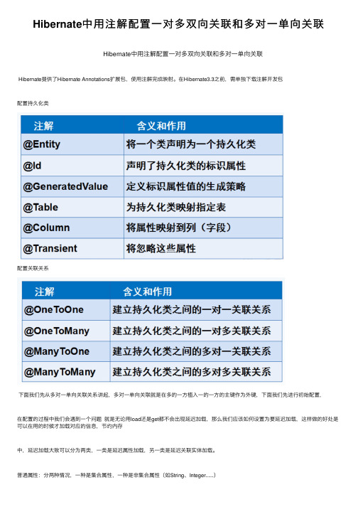 Hibernate中用注解配置一对多双向关联和多对一单向关联