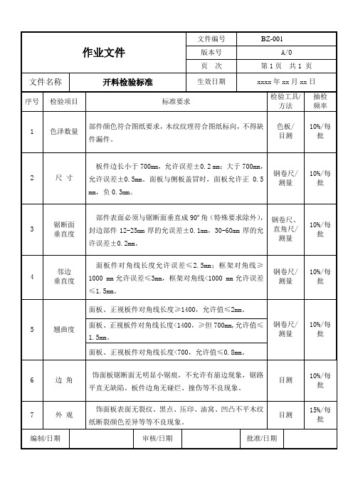 家具开料检验标准