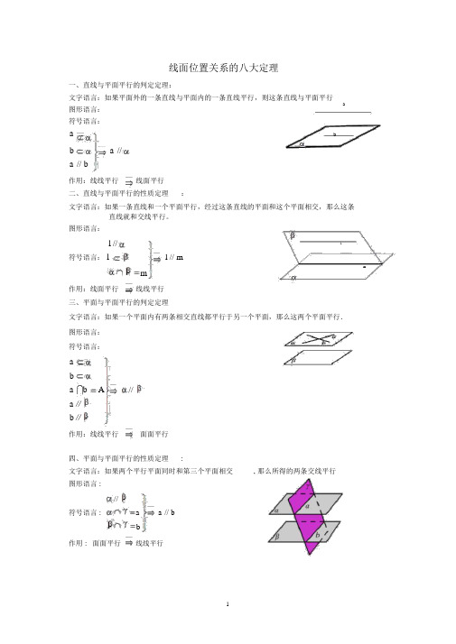 高中立体几何八大定理