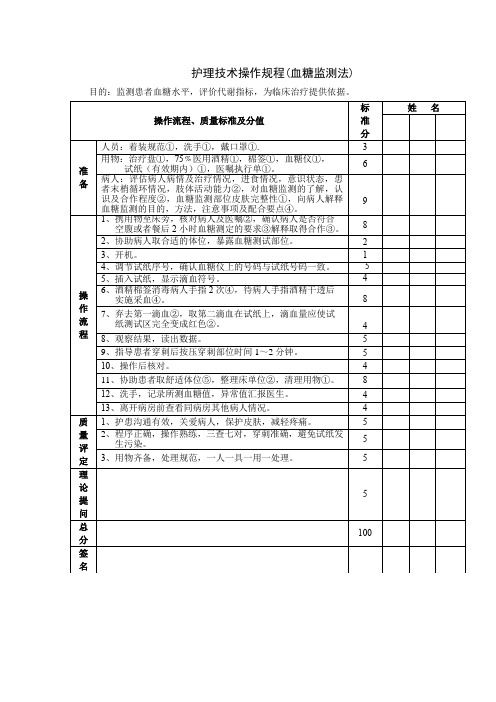 护理技术操作规程(血糖监测法)