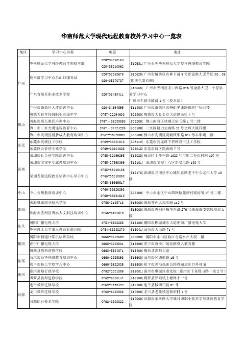 华南师范大学现代远程教育校外学习中心一览表