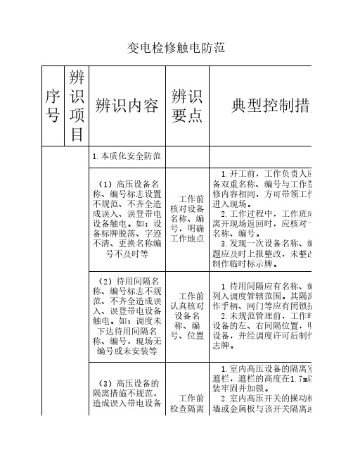 变电检修触电防范