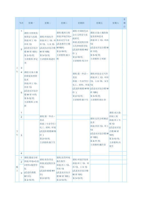 常州大学2013-2014秋学期 学生个人课表(专业)