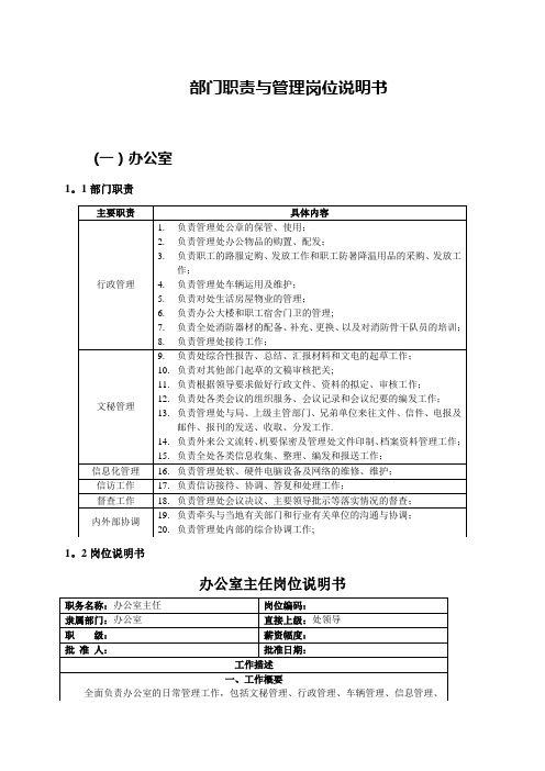 部门职责与管理岗位说明书