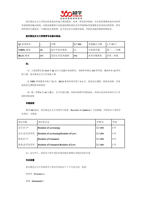 免费留学：查尔斯达尔文大学商学