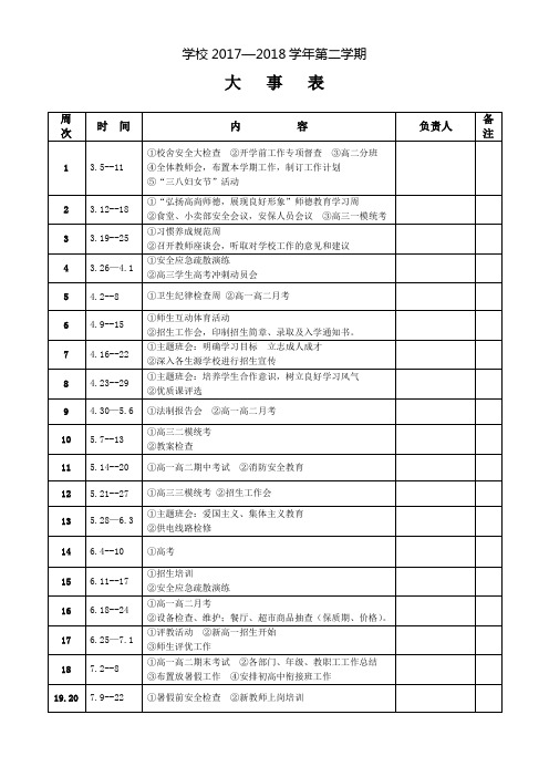 学校2017—2018学年第二学期大事表