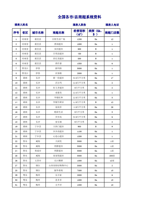 全国商超明细