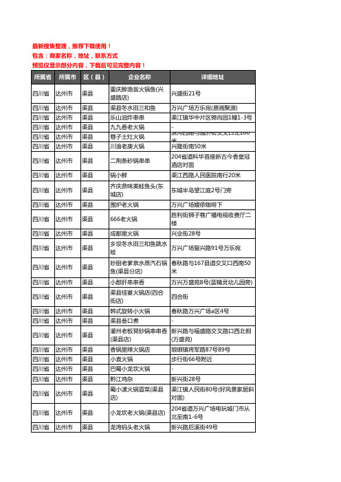 新版四川省达州市渠县火锅店企业公司商家户名录单联系方式地址大全156家