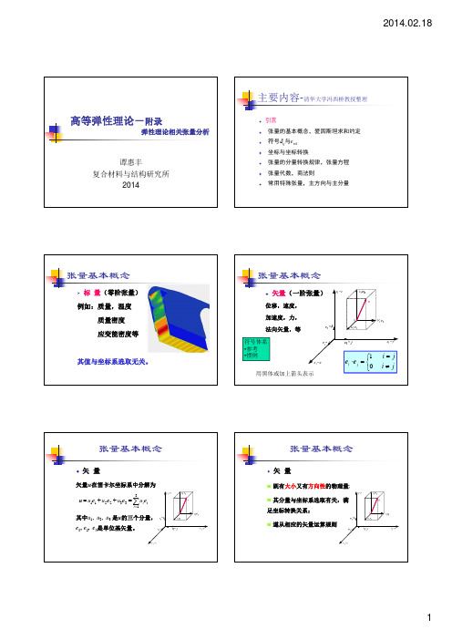 2014 高等弹性理论-01附件-弹性理论相关张量基础