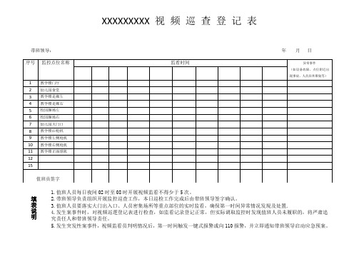 单位视频巡查登记表