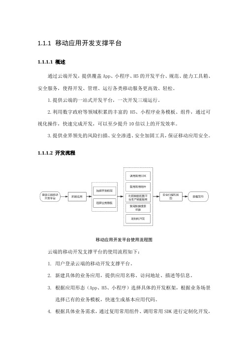 腾讯移动应用开发平台方案