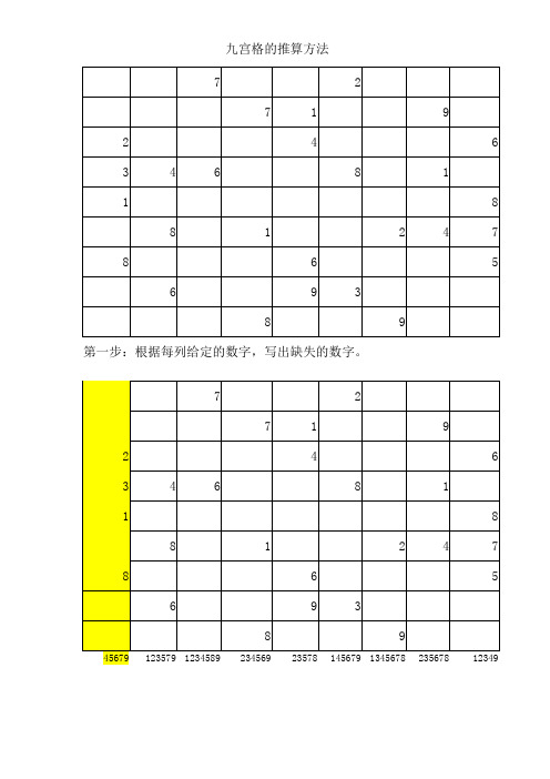 九宫格的推算方法