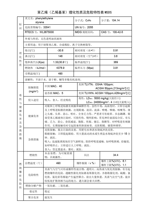 苯乙烯(乙烯基苯)理化性质及危险特性表MSDS