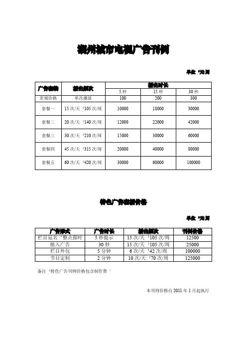 城市电视广告合作样板