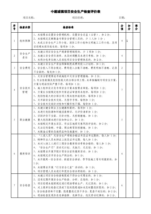 中建城镇项目安全生产检查评价表202007