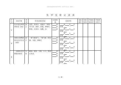 初中化学实验记录表