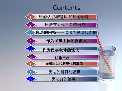 司法考试课件：民法总论[课程介绍]