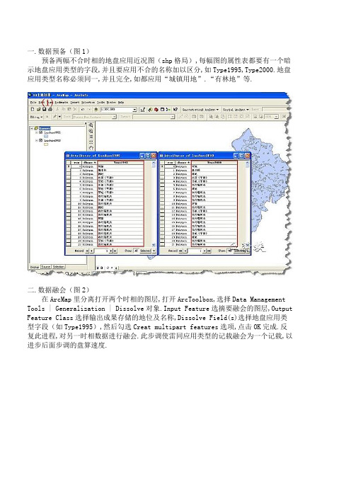 ArcGIS土地利用转移矩阵